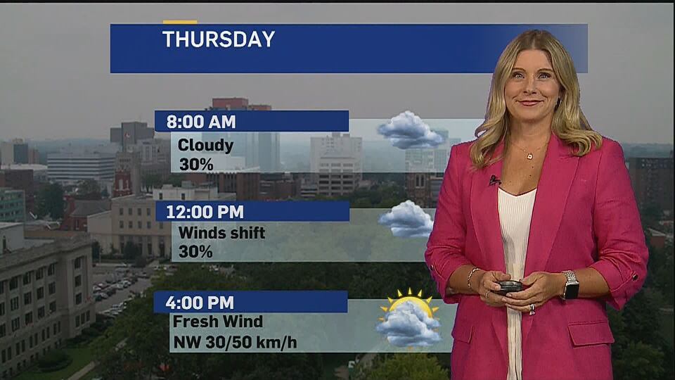 Muggy and cloudy start to Thursday, afternoon winds bring relief from heat warning