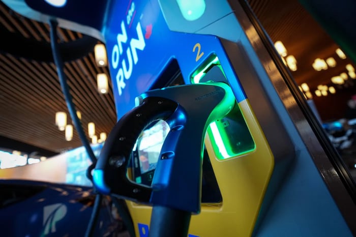 The reality of electric vehicles in Canada 