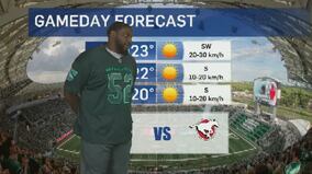 Jermarcus Hardrick gives your Riders Game Day Forecast