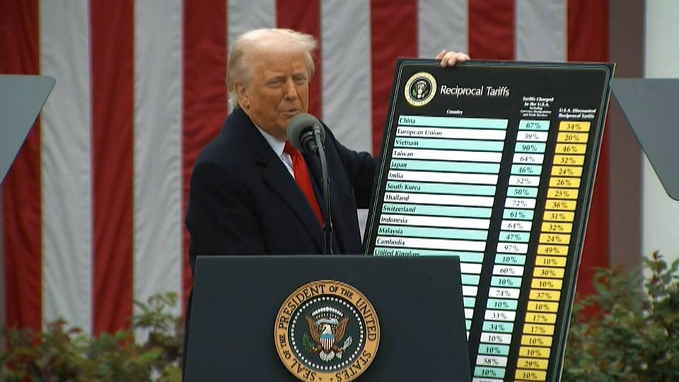 U.S. President Trump unveils reciprocal tariffs chart during 'Liberation Day' speech