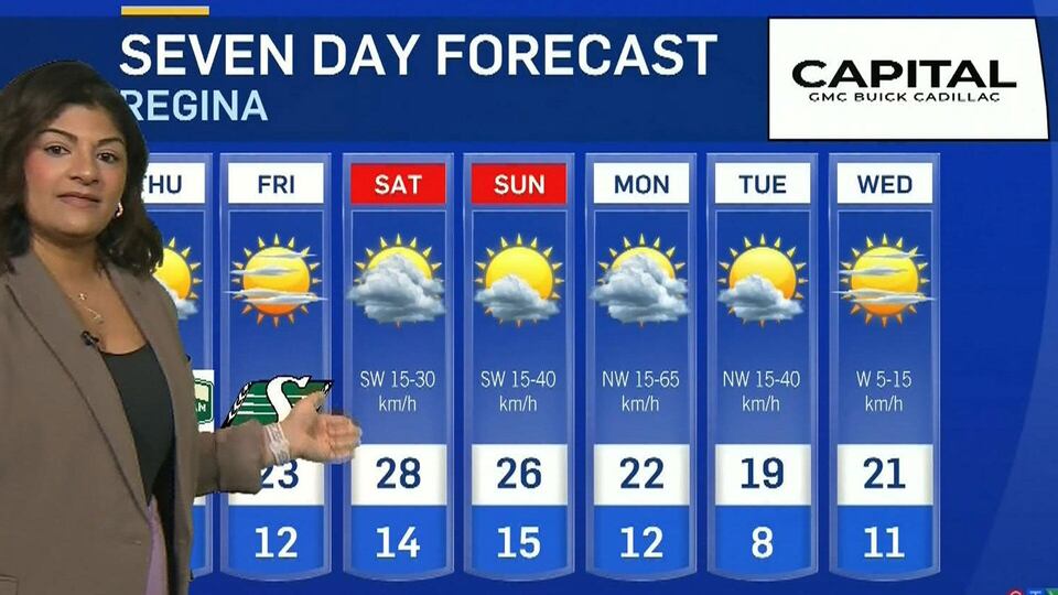 Saskatchewan sees sweltering heat
