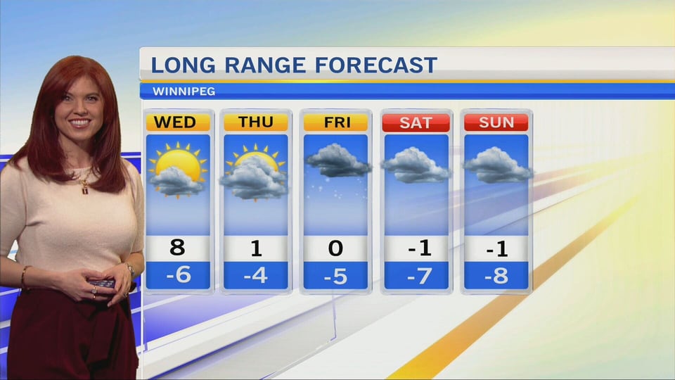 Manitoba weather update – March 24
