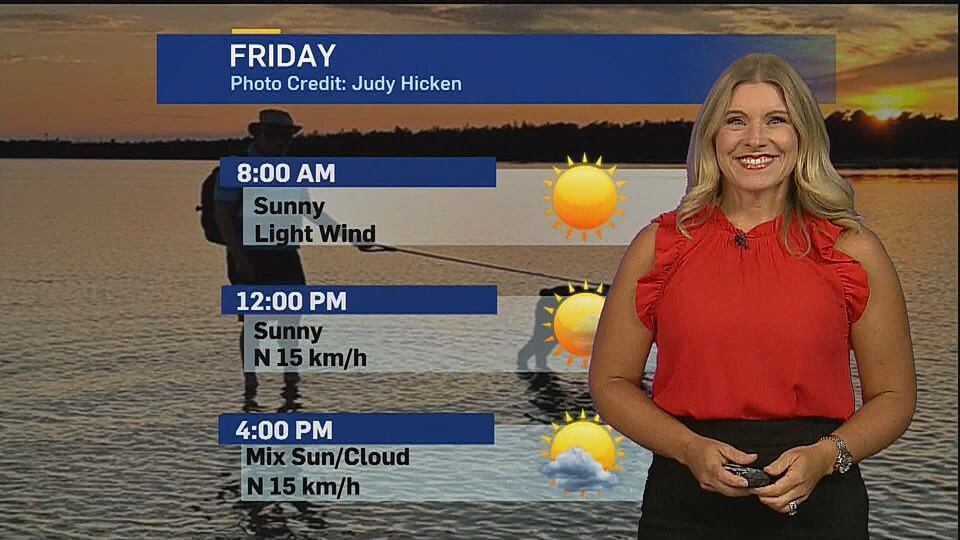 Friday starts off ‘stretch of fantastic weather’ for the region