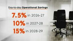 Public sector unions concerned about PM’s savings plan