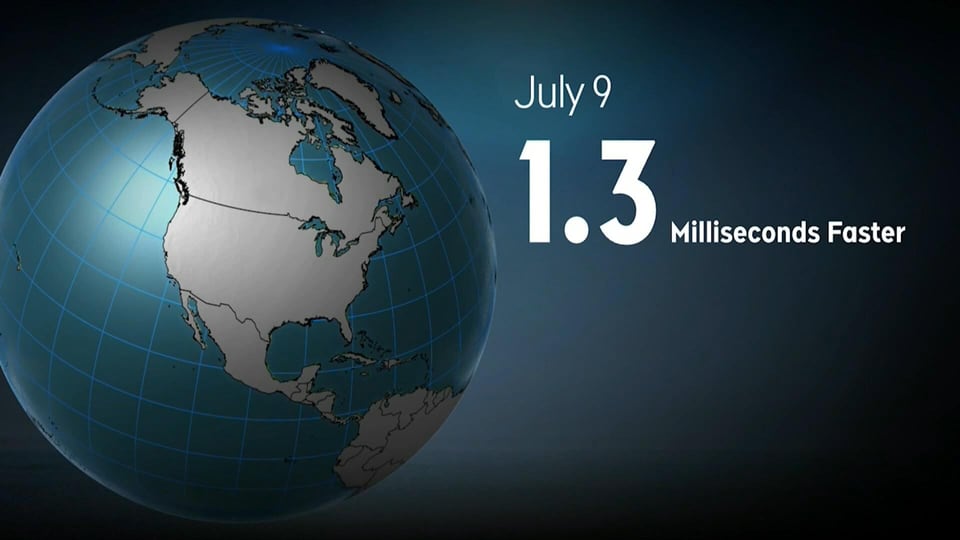 July 9 is the shortest recorded day in history