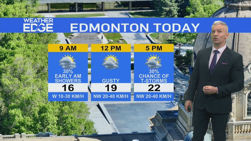 22 C today with a slight risk of thunderstorms