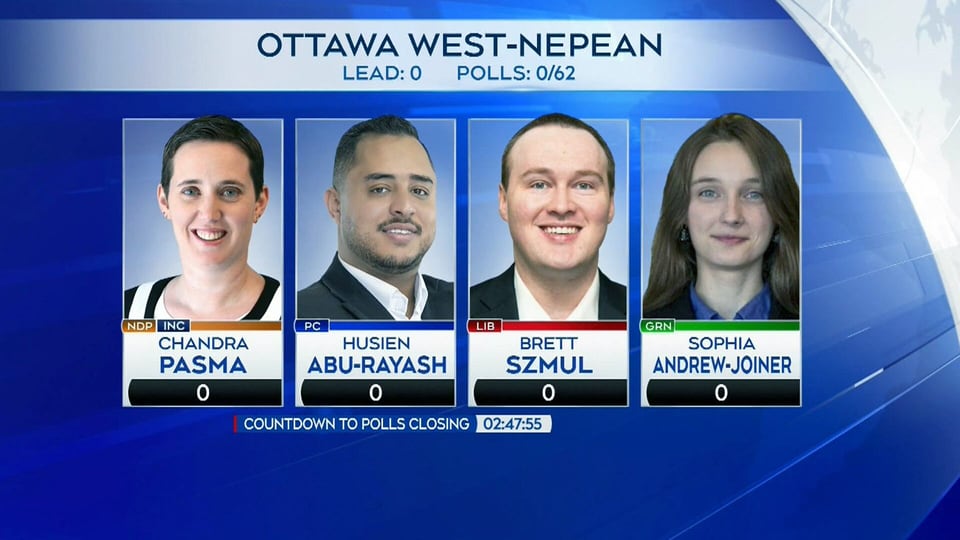 Riding to watch: Ottawa West-Nepean