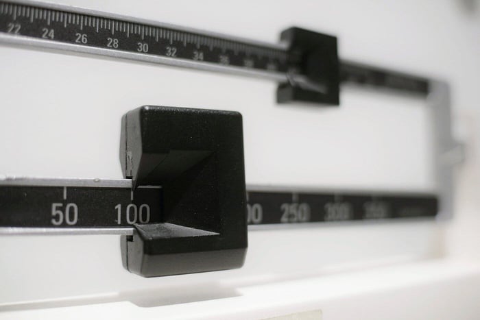 Study: Obesity rates increased faster during pandemic than over last decade