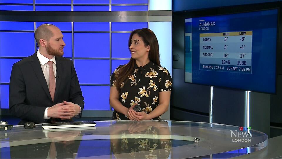 Weather at six for the London region: March 21