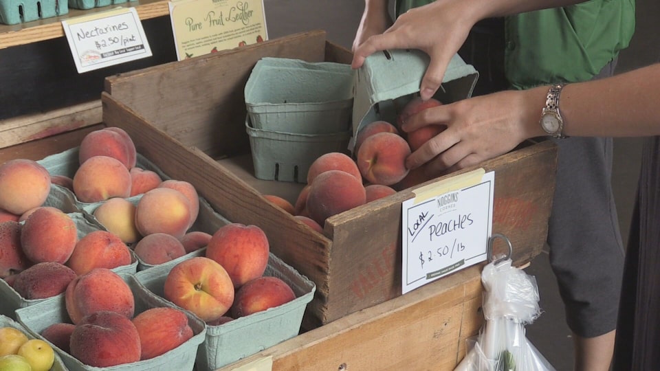 Local growers and tariff concerns