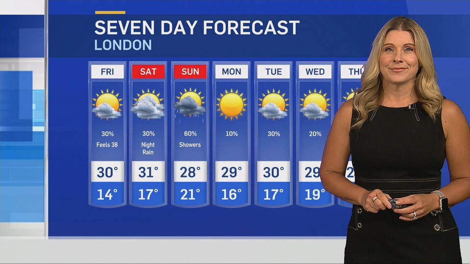 Hot and humid Thursday afternoon